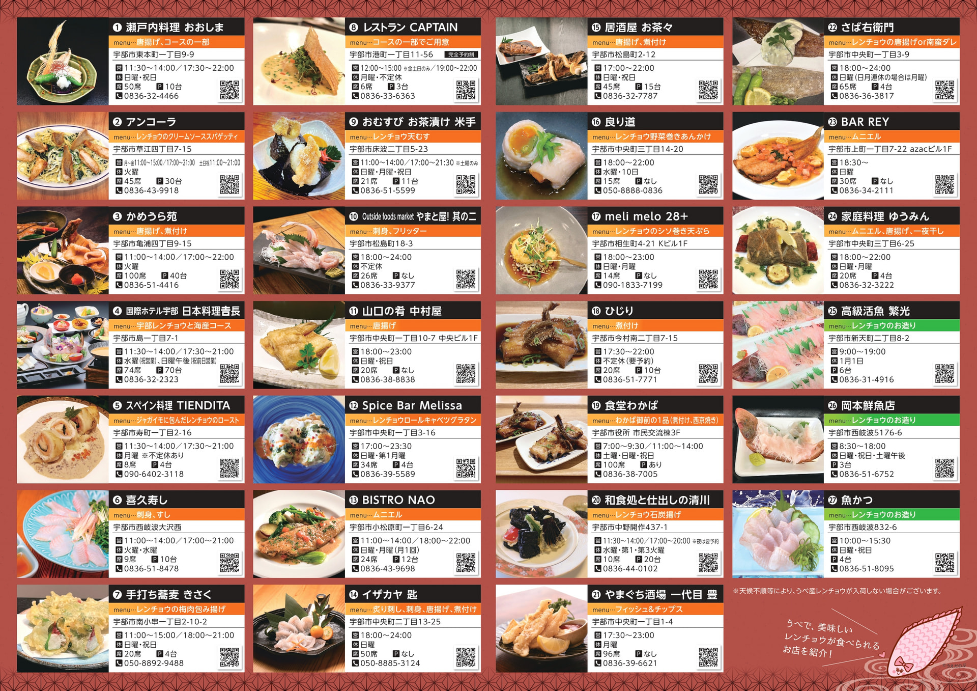 第3回うべ地魚フェア ~レンチョウまつり~